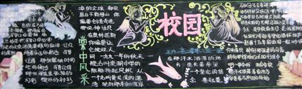 “文明礼貌活动月”主题黑板报（校园新风）