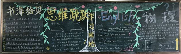 执笔邀请你来 “黑板运动”显精彩——记棠外初二年级“学习园地”