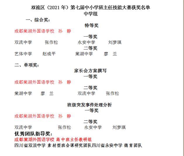 喜报：孙静老师荣获双流区第七届班主任技能大赛特等奖和两个单项一等奖