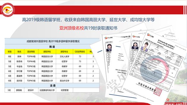 潜心课堂待龙变  精心教育已鹏飞——棠外李治君老师受邀在双流区2022年普通高中教育教学质量分析会作主题报告