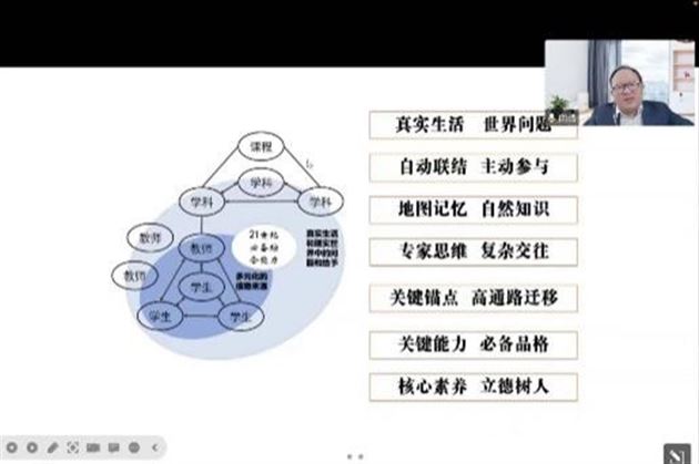 共聚云端，听名师之声