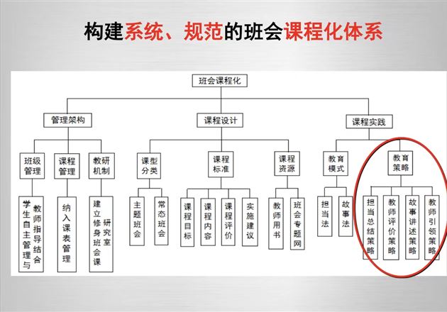 棠外国家级教学成果再获全省推广