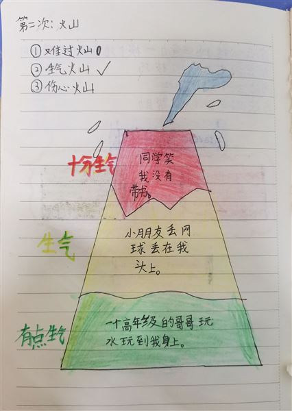 从“心”出发 阳光护航——棠外附小心“晴”加油站系列活动（四）