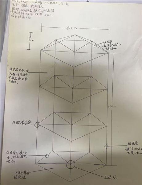 设计图