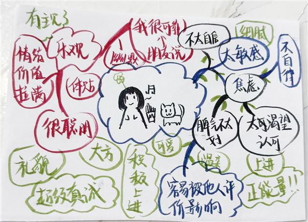 泡泡里的我,不完美也“可爱”——棠外高中开展“‘愈’见真实的自己”主题团辅活动