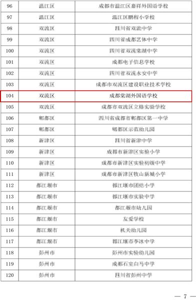 关于成都市第四批教师和校园长发展基地学校（幼儿园）遴选结果的公示