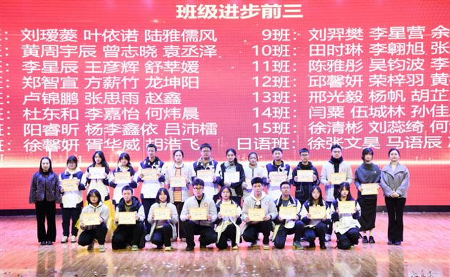 半期外语考试“班级进步前三”获奖同学