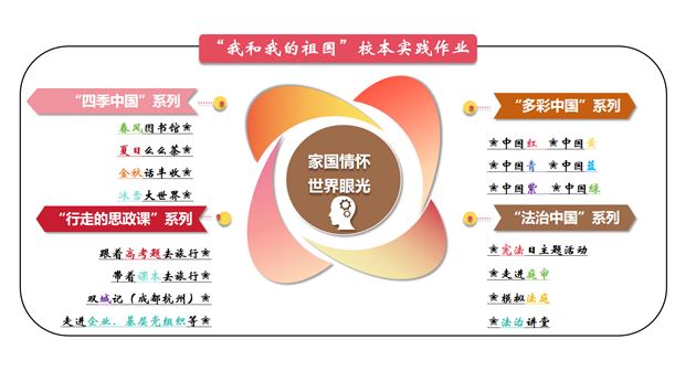 喜报：棠外高中政治教师荣获四川省立德树人创新案例一等奖