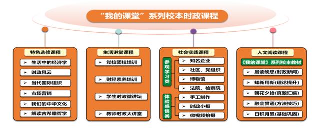 喜报：棠外高中政治教师荣获四川省立德树人创新案例一等奖 