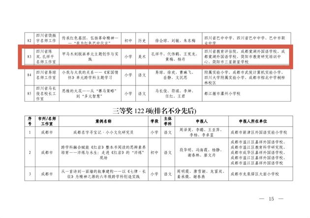 棠外美术教师跨学科教学案例荣获省级二等奖