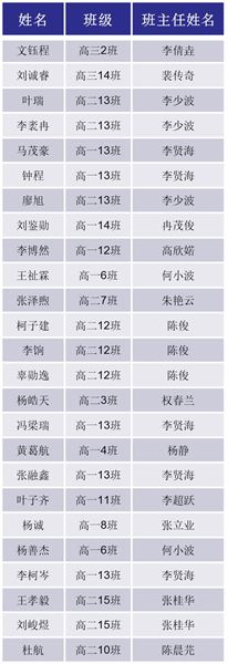 棠外U17荣获亚军！晋级2026中青赛全国总决赛