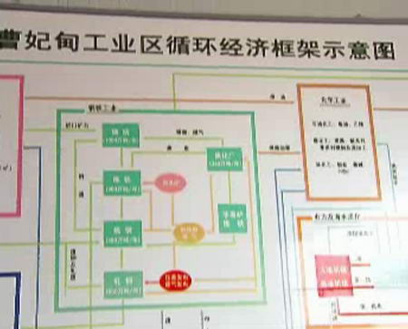 聚焦首钢搬迁:运用循环经济防止污染新址(图)