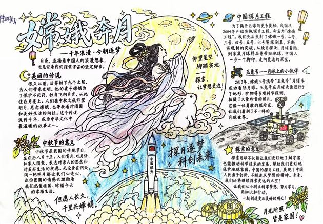 高年级-手抄报创作